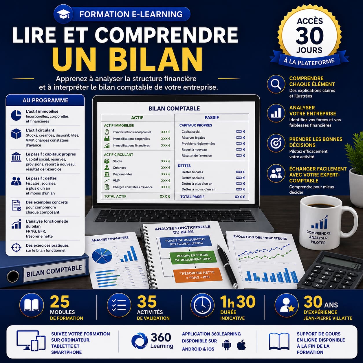 Formation e-learning pour apprendre à lire et comprendre un bilan comptable, analyser l'actif, le passif, les capitaux propres, les dettes, le fonds de roulement, le besoin en fonds de roulement et la trésorerie nette de l'entreprise.