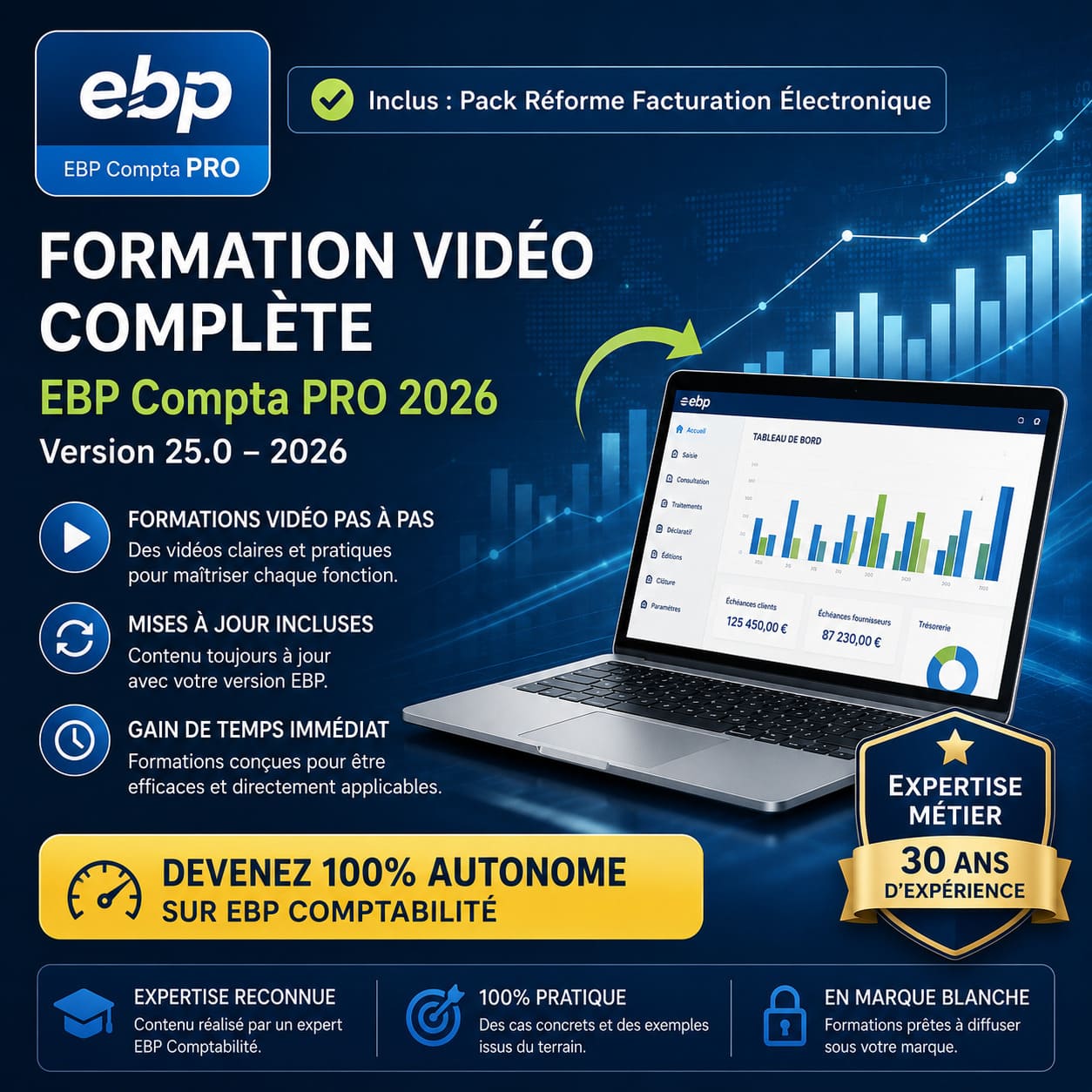 Visuel promotionnel Formation Vidéo Complète EBP Compta PRO 2026 avec ordinateur portable, tableaux de bord comptables, badge 30 ans d’expérience Jean-Pierre Villatte et mise en avant du gain de temps et de l’autonomie sur EBP Comptabilité.
