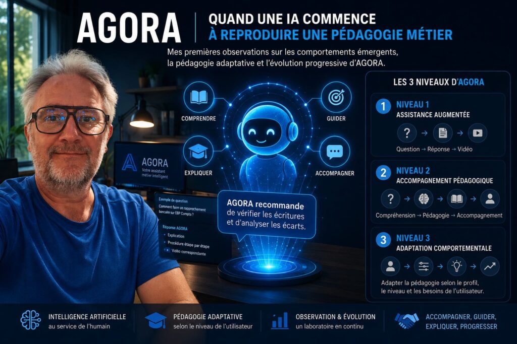 Illustration AGORA montrant Jean-Pierre Villatte observant l’évolution d’une IA pédagogique capable de guider, expliquer et adapter ses réponses selon le niveau utilisateur dans les logiciels ERP et la comptabilité.