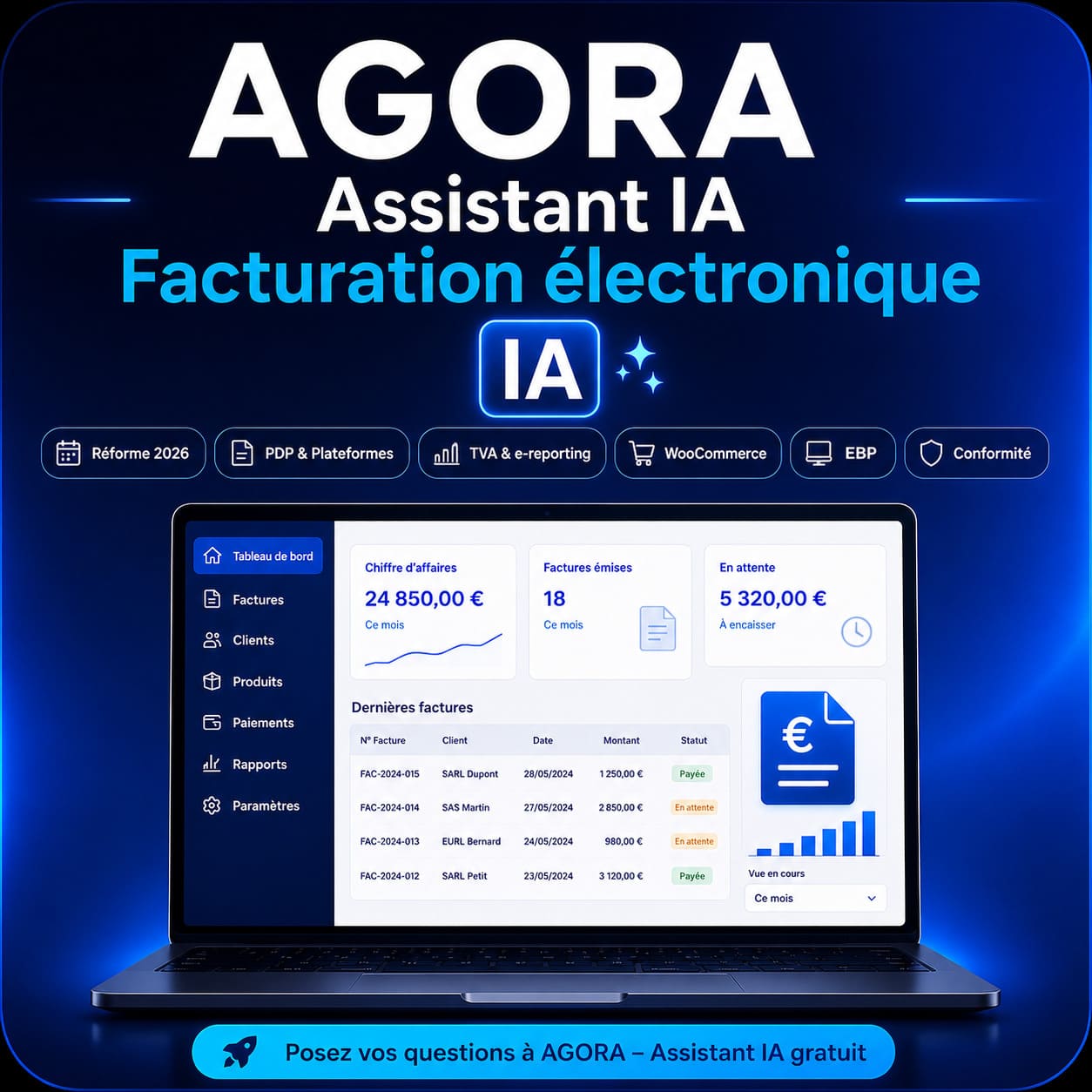 AGORA Facturation électronique IA