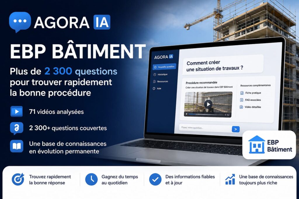 Illustration d'AGORA IA EBP Bâtiment montrant un assistant IA capable de retrouver rapidement la bonne procédure parmi plus de 2 300 questions et 71 vidéos analysées.