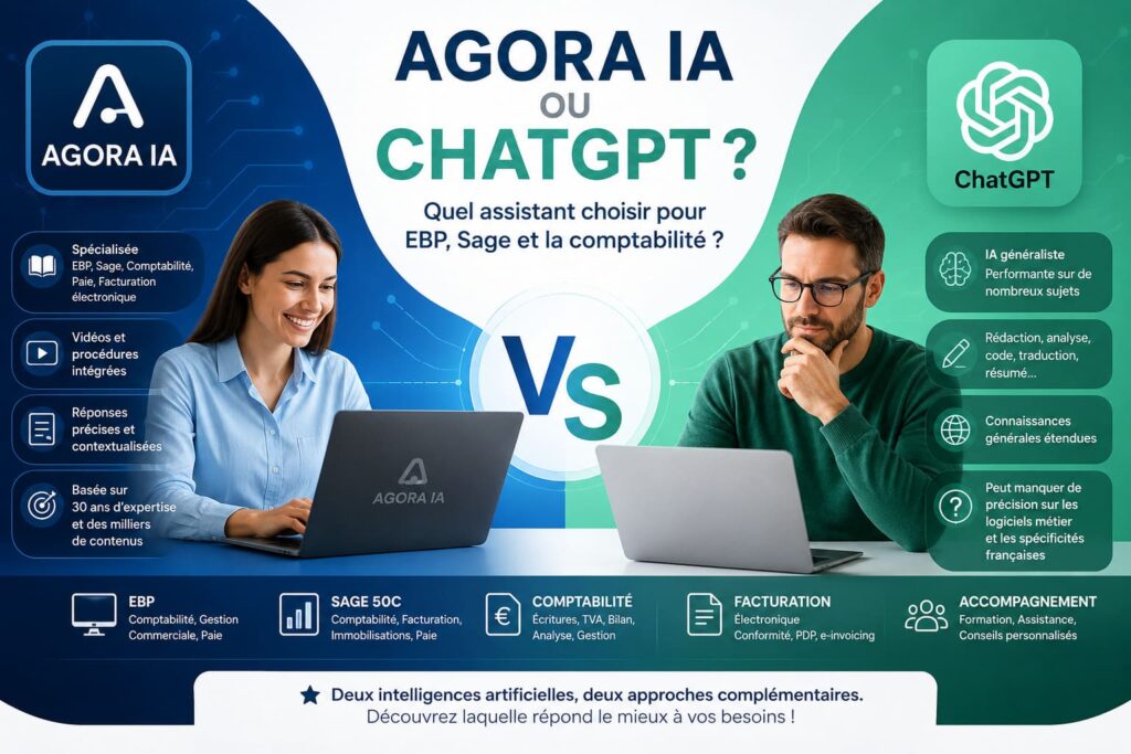 Comparatif entre AGORA IA et ChatGPT pour répondre aux questions sur EBP, Sage 50C, la comptabilité, la paie et la facturation électronique