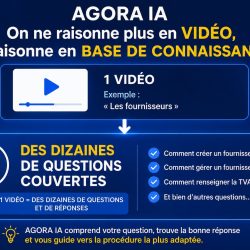 Illustration montrant comment AGORA IA EBP Gestion Commerciale transforme une vidéo en une base de connaissances capable de répondre à des dizaines de questions formulées en langage naturel.